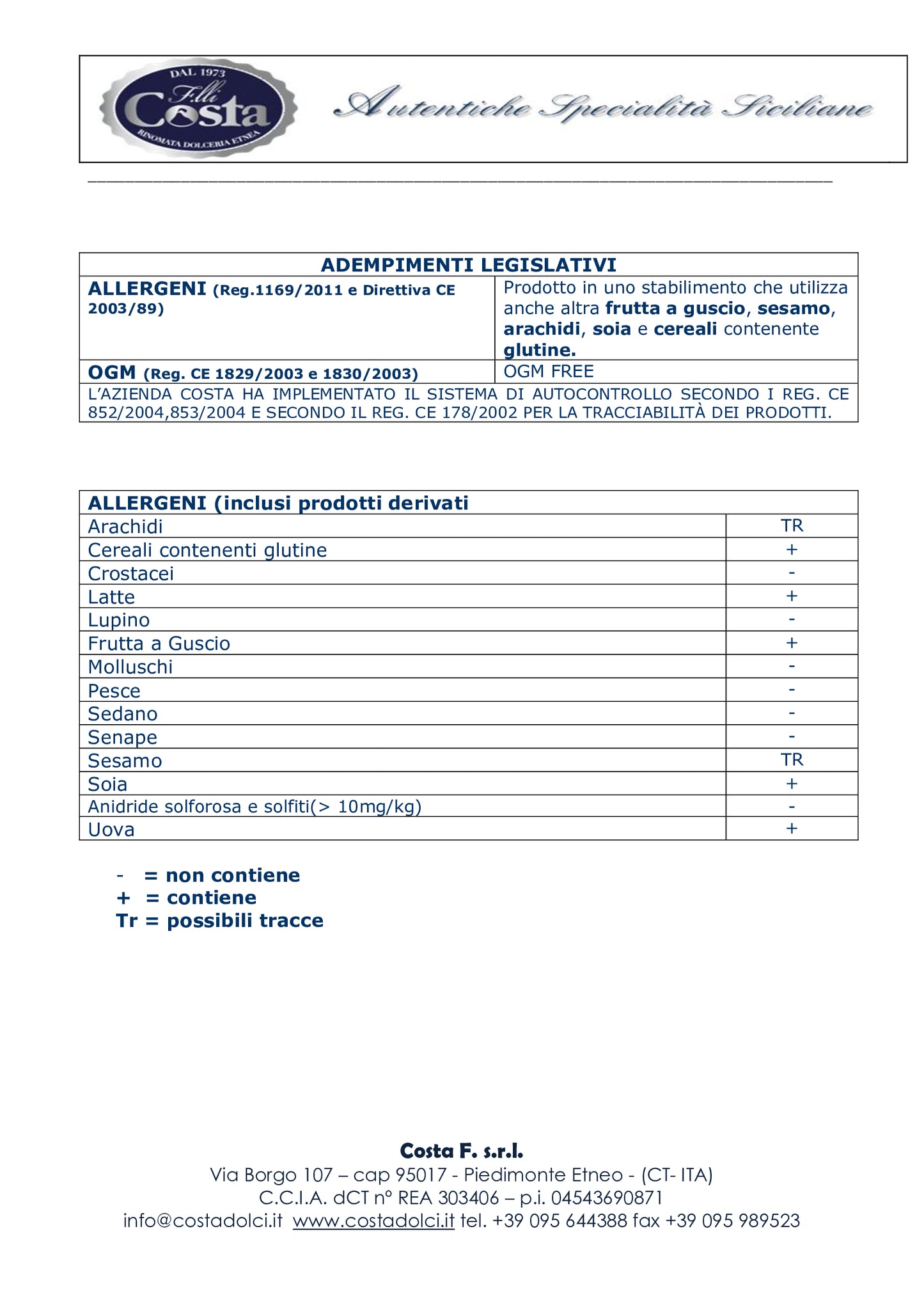 Panettone con crema di Nocciola